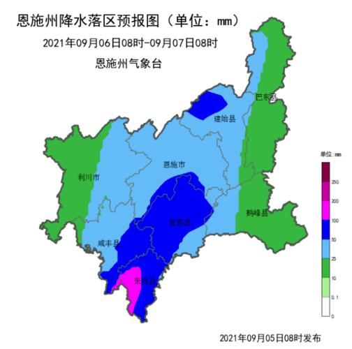 利川县气候