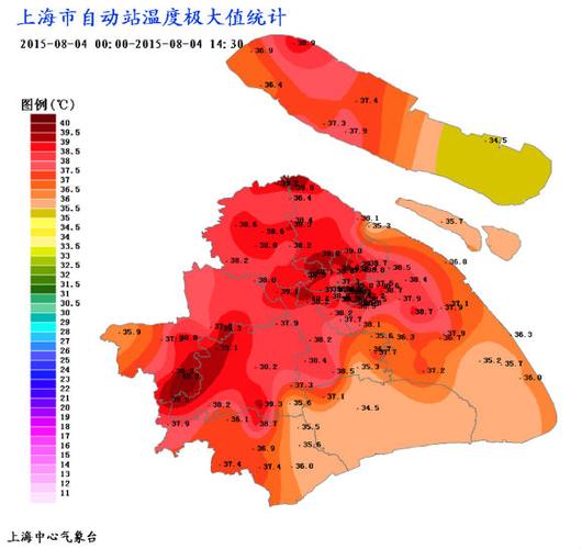 上海气候区