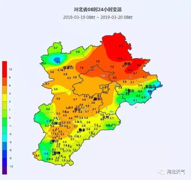沧州的气候特点
