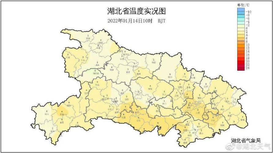 湖北省宜昌属于什么气候