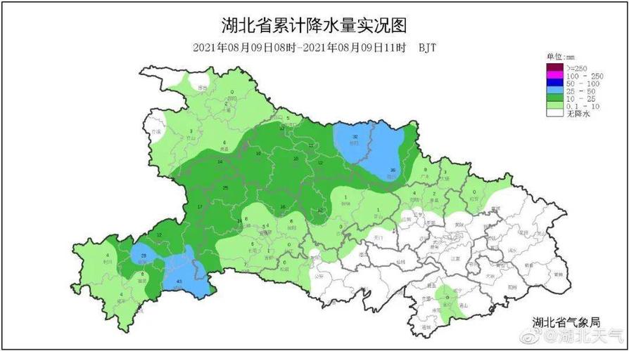 荆州气候图