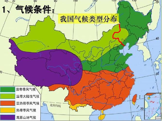 中国的气候类型及分布