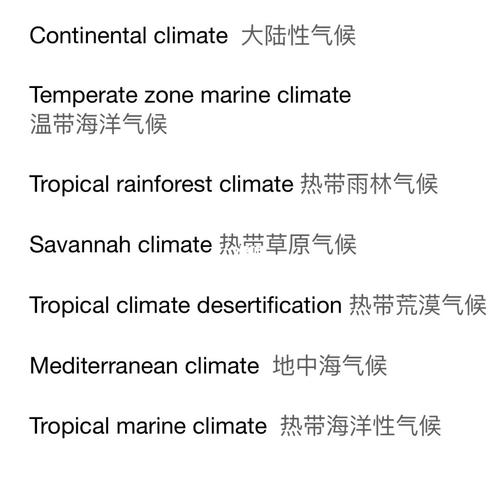 热带气候英语读法