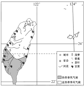 台湾岛气候图