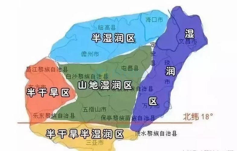 海南省凌水县气候